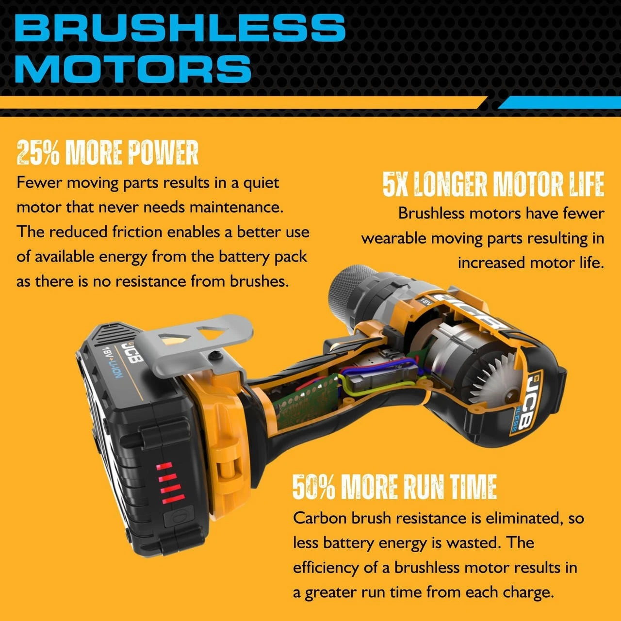 JCB 18V Brushless Battery Drill Driver | 21-18BLDD-B, Bare Unit 4 JCB 18V Brushless Battery Drill Driver | 21-18BLDD-B, Bare Unit - Image 2